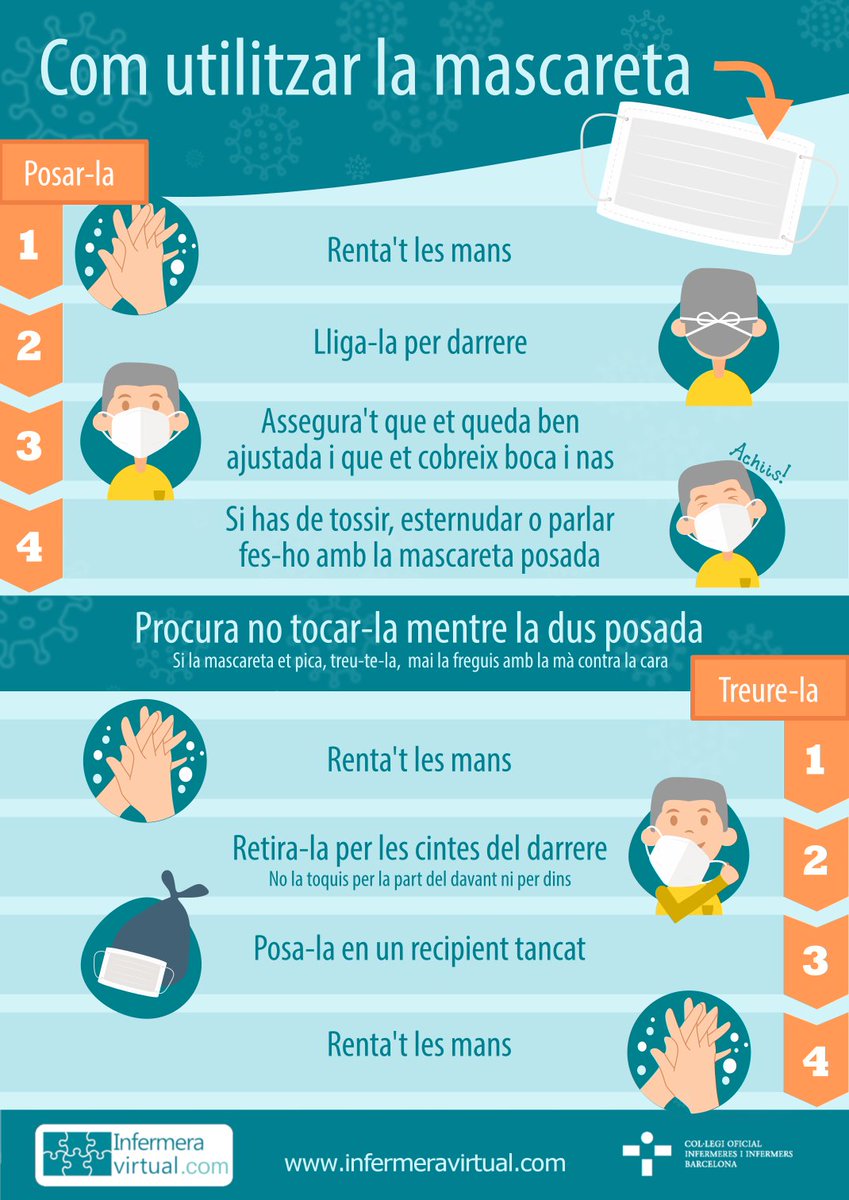 Avui molts de vosaltres heu començat a transitar per mitjans de transport, empreses i potser ha estat la primera vegada que us heu posat una #mascareta. Us deixem uns punts claus amb els que no podeu fallar. #rentatlesmans #quedatacasa