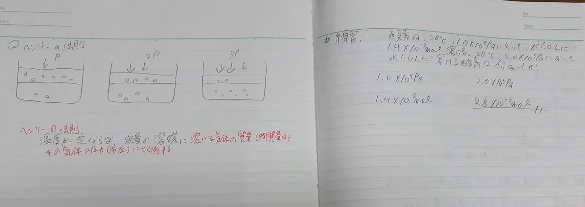 O Xrhsths ガクくんと英語とお笑いと Sto Twitter 早く寝ないと 新聞配達の車の音が 聞こえる前に寝ないと負けと いう自分ルールは 破りたくない 我が子のいらなくなったノートに 英文を書きなぐる ついでに 我が子が書いた ヘンリーの法則も ご一緒に どうぞ
