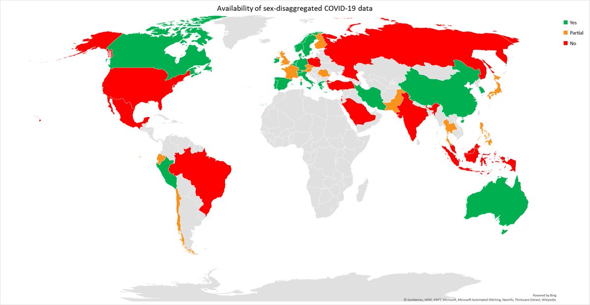 1) How much sex-disaggregated data is available on  #COVID19? Here is a geographical view of countries with complete, partial or no sex-disaggregated data.  @GlobalHlth5050 (1/6)