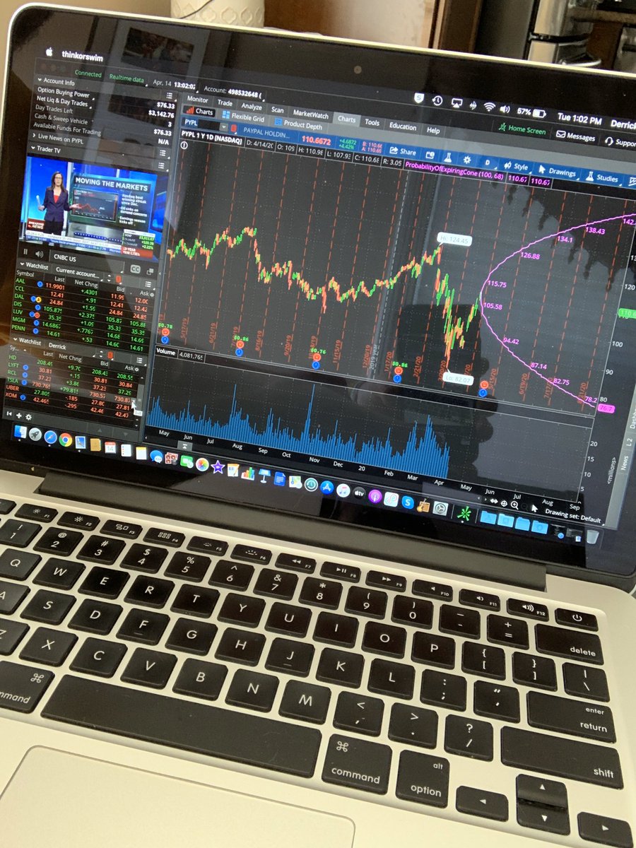 thinkorswim for mac thinkorswim for mac