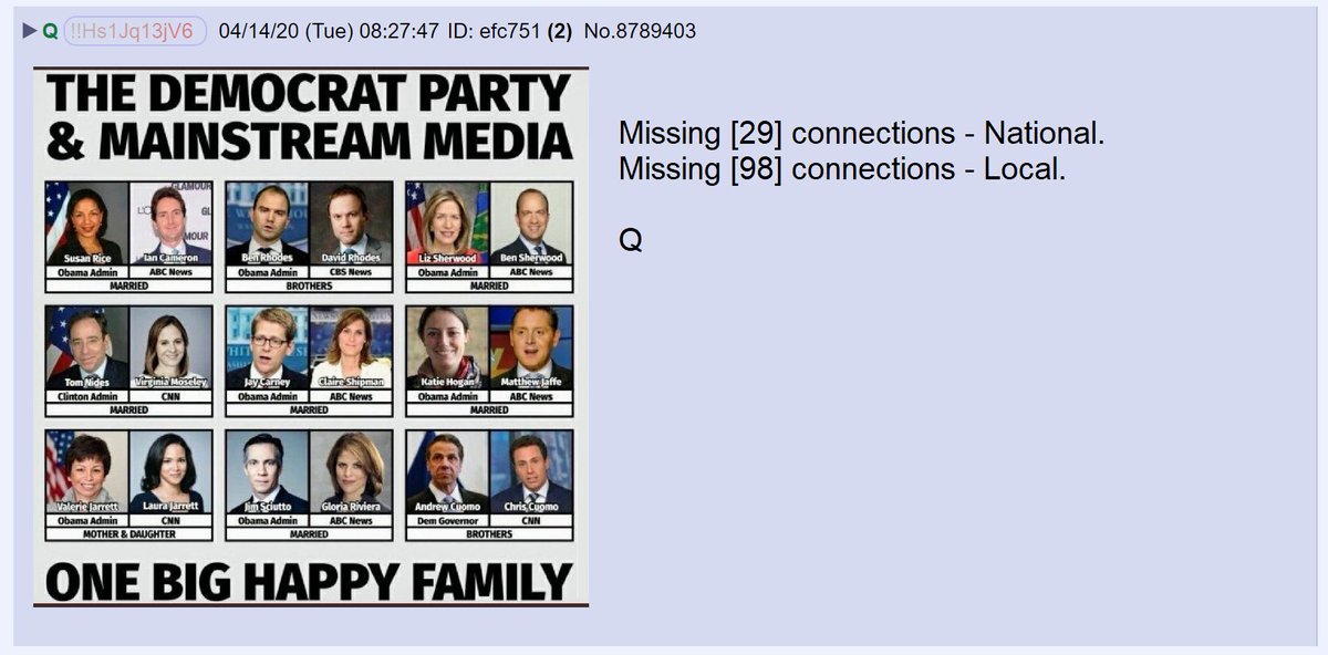 38) This morning, Q posted a graphic showing members of the media and their relatives who are political figures. 29 national and 98 local connections have yet to be made between members of the media and their relatives who are political figures.