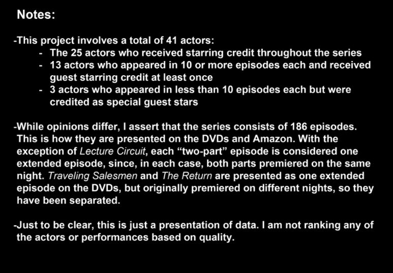 Screen time data for THE OFFICE (2005 - 2013)