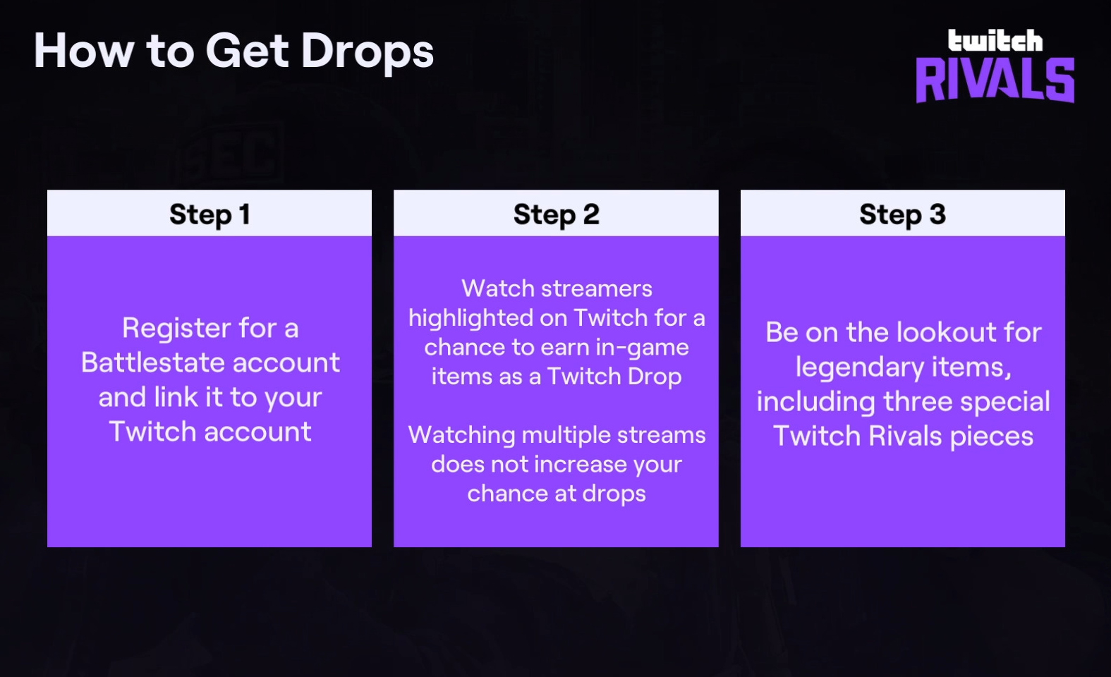 How to Earn Drops