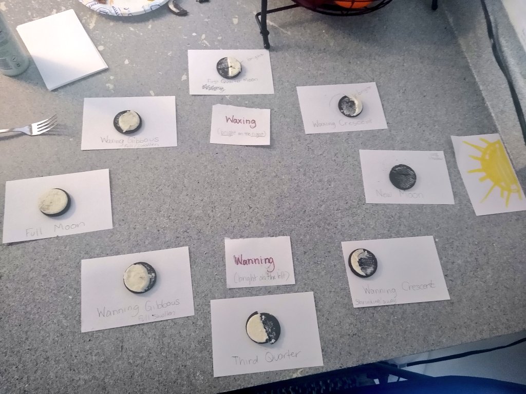 #Librarian, Mr. Barnstead, just finished an amazing lesson on #PhasesoftheMoon. The Future 5th/6th graders#distancelearning class <a href="/Iveland_Rocks/">Iveland Elementary</a> used an online quiz, over 80% of our students could correctly identify moon phases #DistanceTeaching #RitenourExcellence #DataDriven