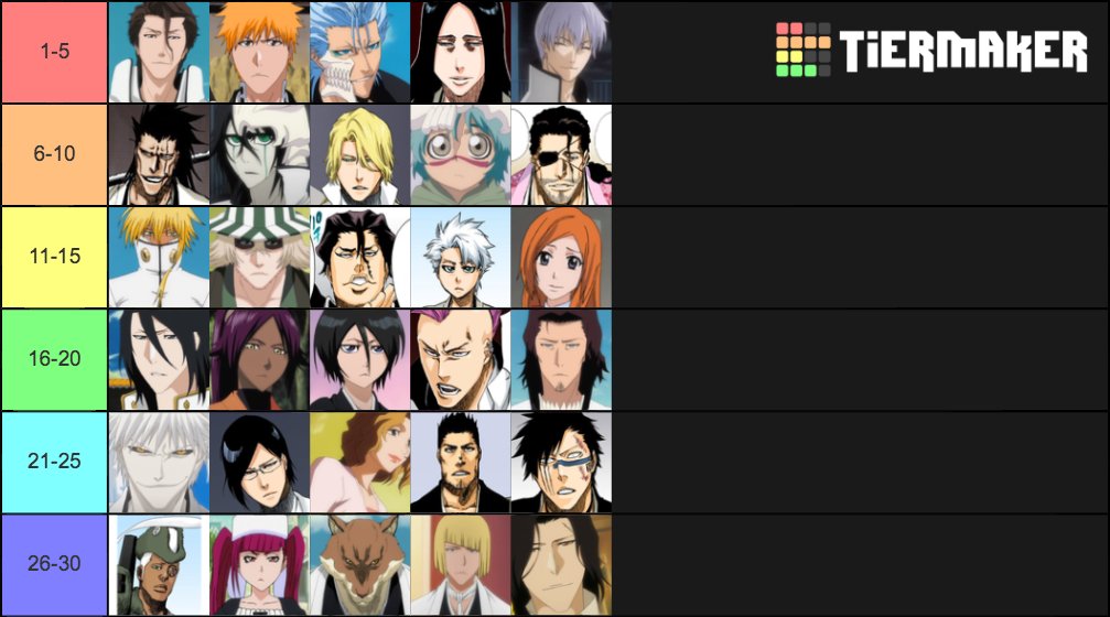 My Top 25 Favourite Bleach Characters (from left to right) : r/bleach