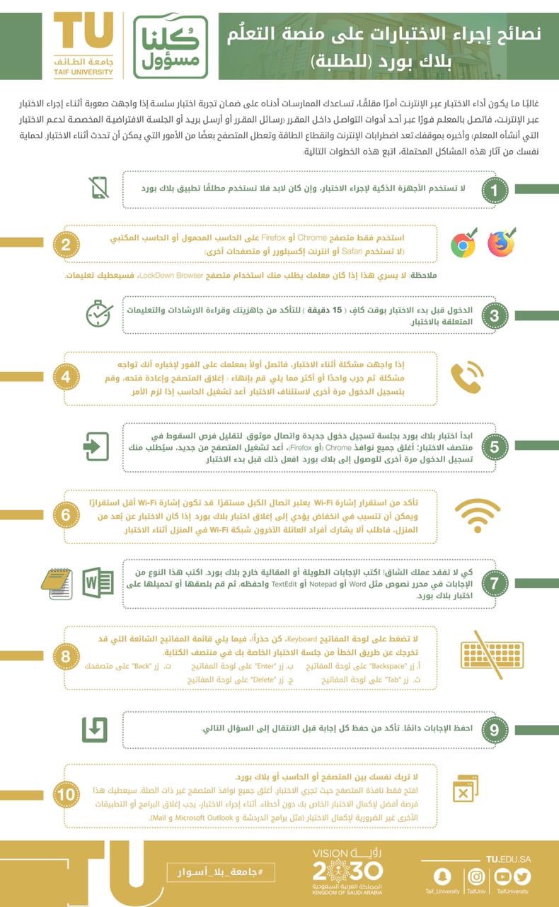 بلاك بورد جامعه الطايف