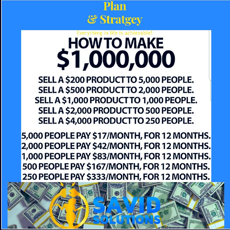 SavidSolutions's tweet image. Everything in life is achievable!