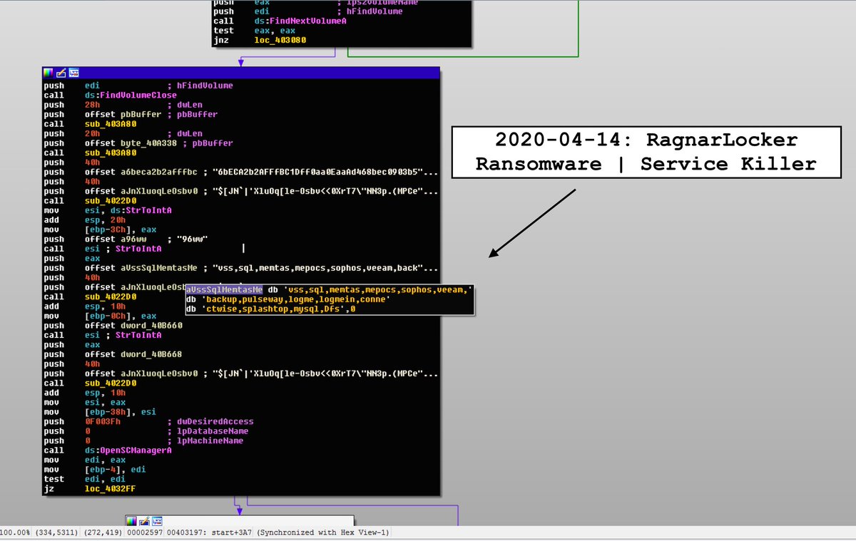 VK_Intel's tweet photo. 2020-04-14:🆕🔥#RagnarLocker (!Ragnarok) #Ransomware🔒
🇵🇹Extorting Energias de Portugal Group for 10 Mil Euro

🔦Remote Service Killer (Prevent Easy Recovery) + Backup &amp; Database:
LogMein | ConnectWise | Splashtop| Pulseway

Prev↘️
https://t.co/AvlDfLkx3a
h/t @malwrhunterteam https://t.co/1TzagS8pUZ