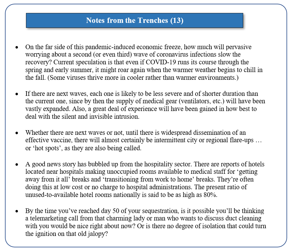 ConstructConnx's tweet image. The next wave or not, a good news story and more about the #economy under #COVID19 with Chief Economist @Alex_Carrick. 

Take a look at today's Notes from the Trenches: bit.ly/2z0MVli