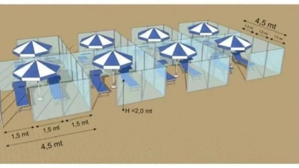 Considerando che siamo in Italia, sai quanto ce mette quel plexiglass a diventà na bifamiliare a due piani?
#Fase2 #plexiglass