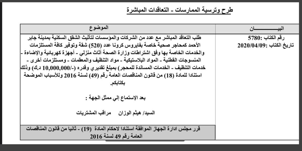 جنوون العقلاء About Facebook