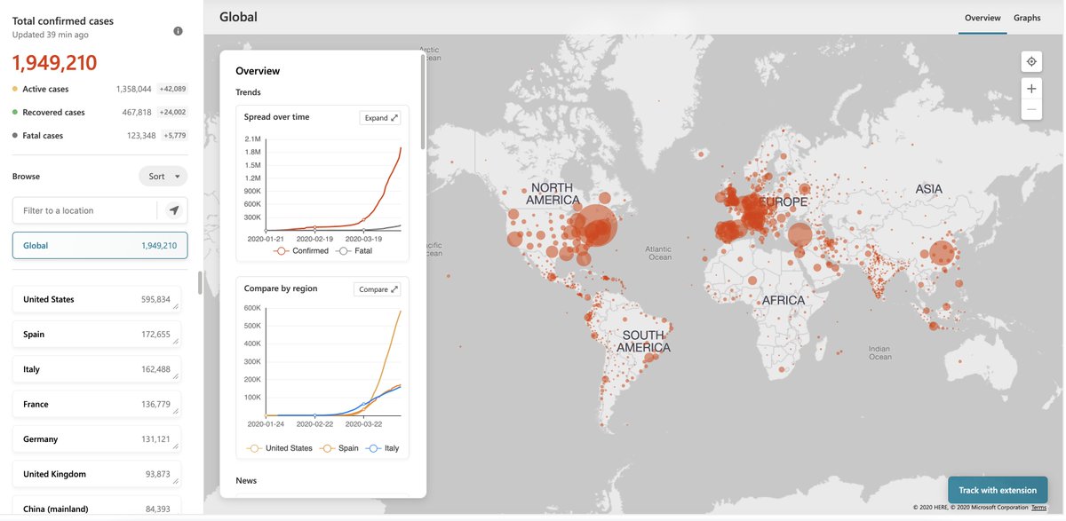 covid19live.org/map
Interactive map of the World.
#COVID19 #coronavirus