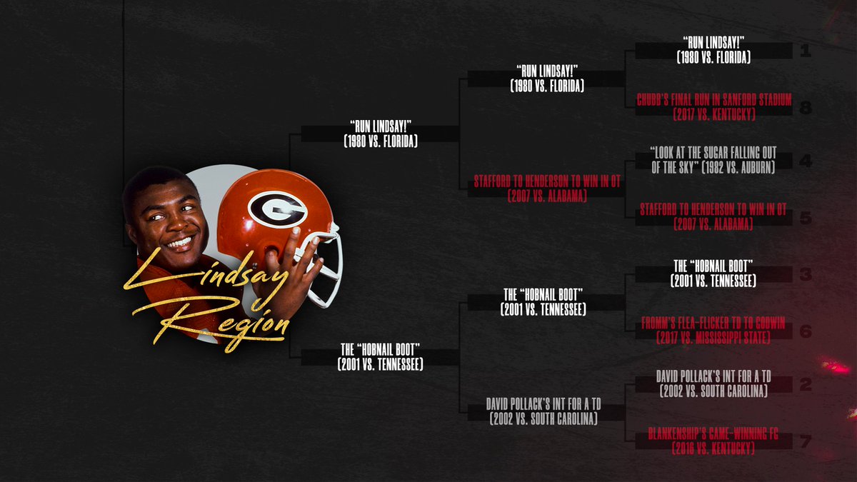 GeorgiaFootball's tweet photo. #DawgNation, it's time for the Elite Eight! Our next round of voting for the #UGAFanBracket starts NOW‼️
The final champ will be determined this Friday, on the eve of #VirtualGDay, and you the fans will have crowned Georgia Football's greatest moment in history. https://t.co/X3eyoLHFqf