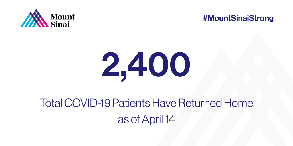 As of today, April 14, 2,400 #COVID19 patients have been discharged from the Mount Sinai Health System. #MountSinaiStrong