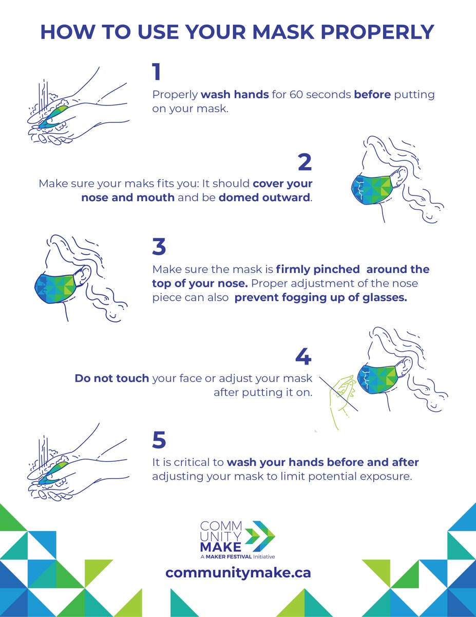 Community Make tweet media