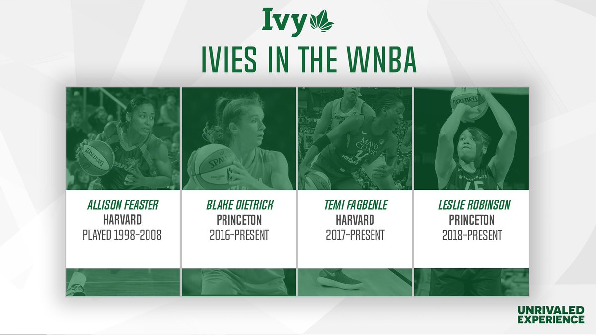 A GROWING PRESENCE. Ahead of tonight's  @WNBA Draft, take a look at the growing presence of former  standouts making an impact at the next level. The league was ranked the th-best conference last season in  @NCAAWBB.