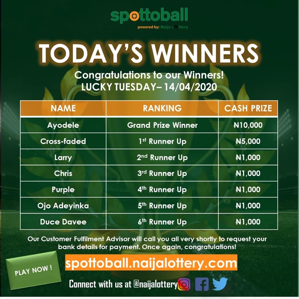 NaijaLottery's tweet photo. And we have the winners for the Lucky Tuesday game!
You to can be a winner with just N100.
Visit https://t.co/qKdvOSqfve to start winning.
#NaijaLottery #SpottoBall #SportsLottery #LuckyTuesday https://t.co/1G4EV07gdL