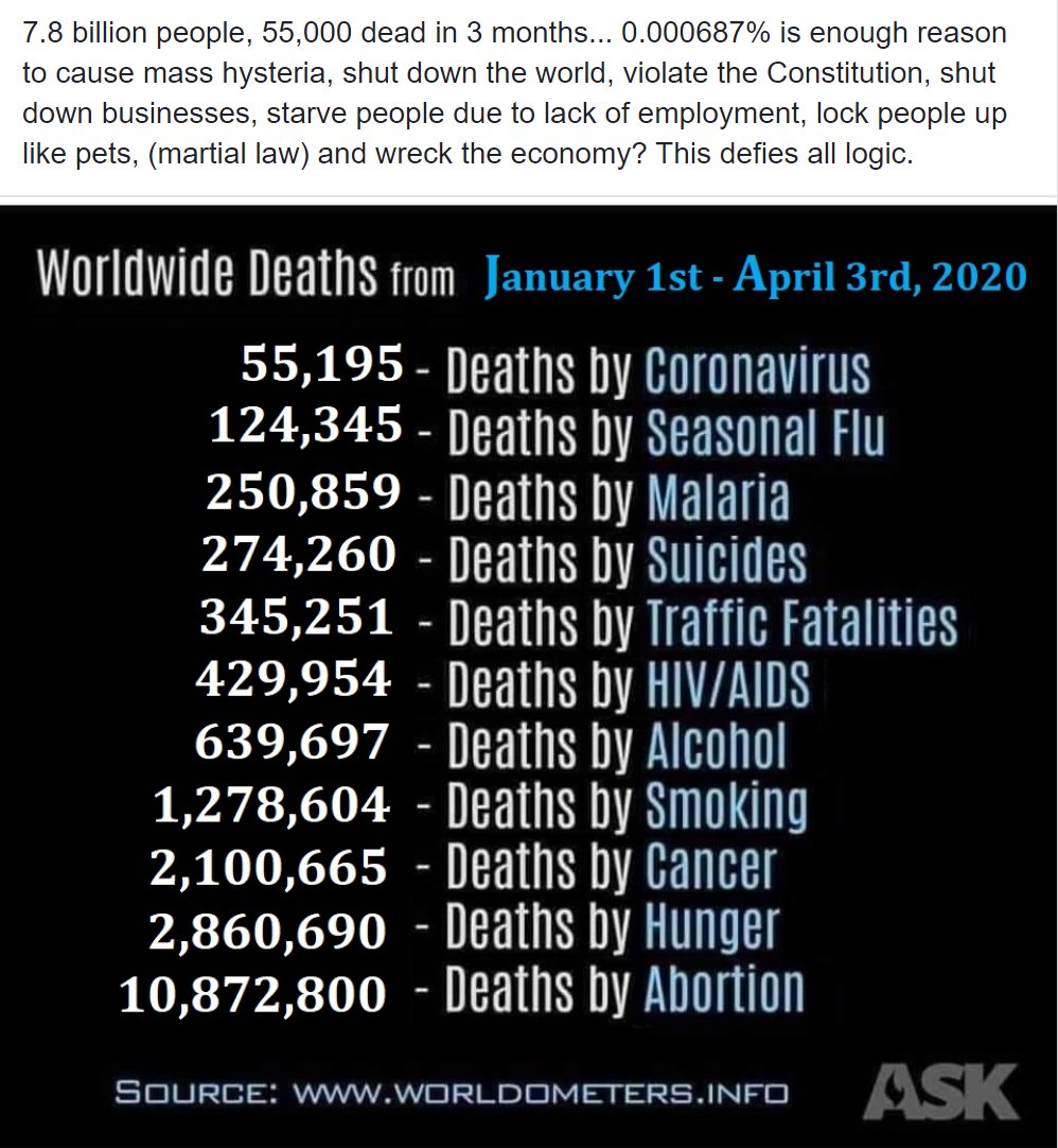 Alex__71's tweet image. #covid19