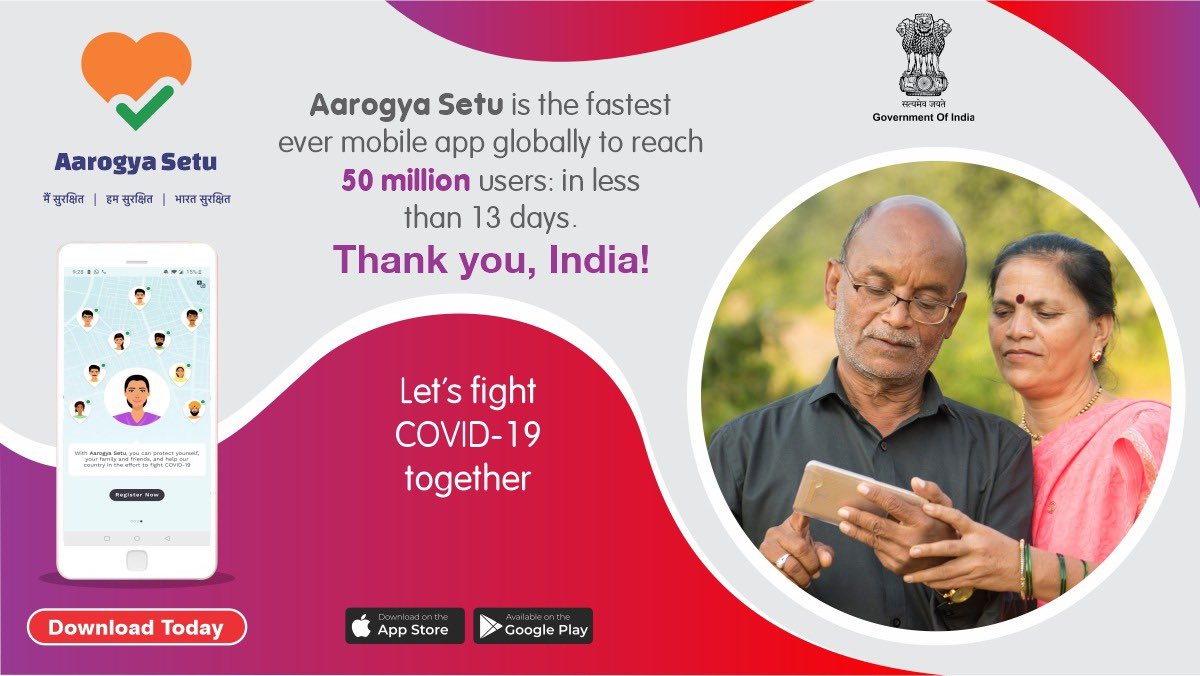 amitabhk87's tweet photo. Telephone took 75 years to reach 50 milion users, radio 38 yrs,television 13 yrs,Internet 4 yrs, Facebook 19 months, Pokemon Go 19 days. #AarogyaSetu,India’s app to fight COVID-19 has reached 50 mn users in just 13 days-fastest ever globally for an App
Salute the spirit of India! https://t.co/xKqt3Tmj4f