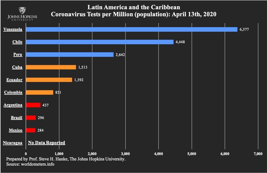 VENEZUELA - Venezuela un estado fallido ? - Página 7 EVleEMwWsAABelk?format=jpg&name=900x900