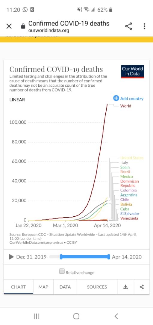 ONU - Venezuela un estado fallido ? - Página 7 EVleEMxXkAMGQOs?format=jpg&name=medium