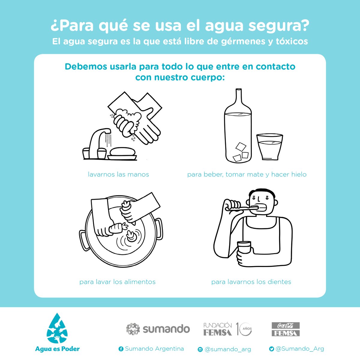 Sumando_arg's tweet photo. Mucha gente piensa que el #AguaSegura es sólo para beber, pero debemos usarla para todo lo que entre en contacto con nuestro cuerpo. También para preparar bebidas y comidas, lavar los alimentos que ingerimos ¡Y hasta lavarnos los dientes!
#AguaEsPoder @FundacionFEMSA @CocaColaAr https://t.co/WoaD8y8gIm