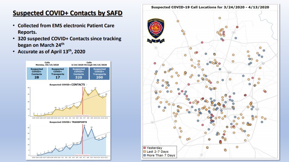 KENS 5 on Twitter "BREAKING Just yesterday, the San Antonio Fire
