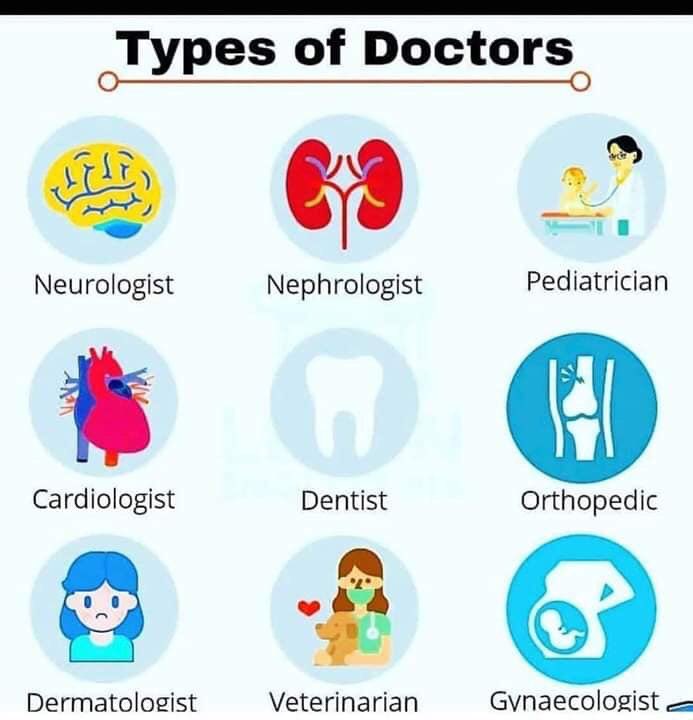Mahmoud86444589's tweet photo. #idioms #Learn_English_Live_English #Instructor_Mahmoud_Hamdi #English_Vocabulary #learnenglish #speakenglish #doctors https://t.co/0sWeRzcsSX