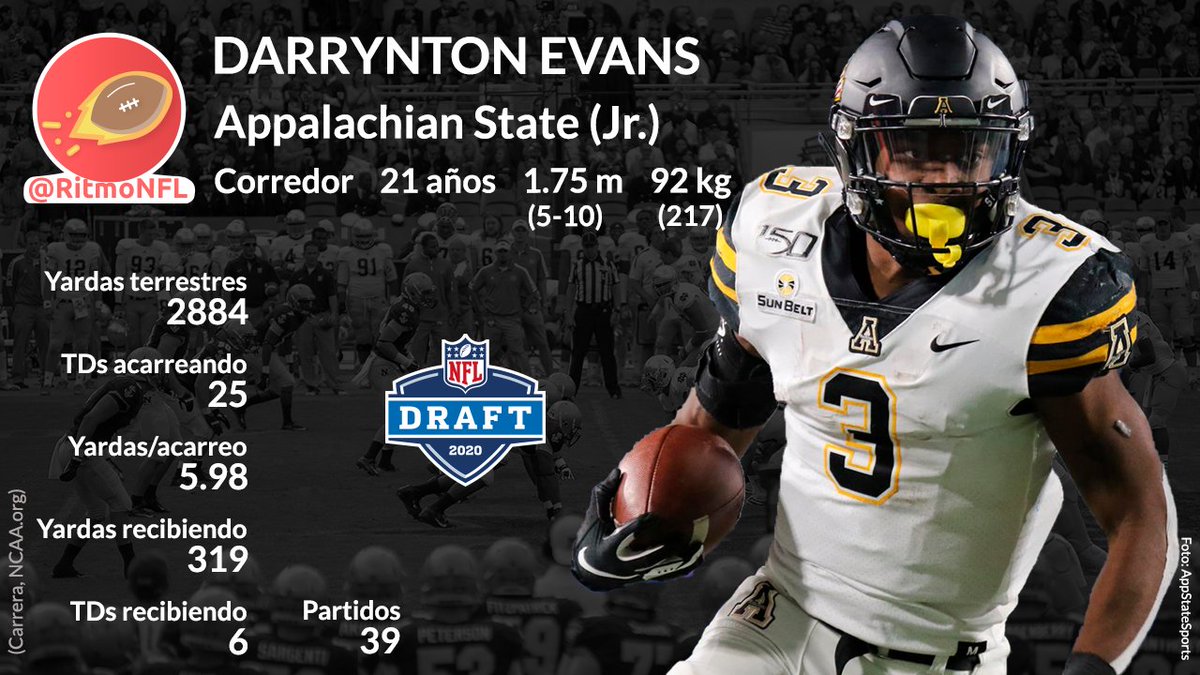RitmoNfl's tweet photo. Seguimos presentando los corredores universitarios disponibles para el #NFLDraft2020, que de hará de forma virtual entre el 23 y el 25 de abril.
¿Qué equipo crees que elegirá a Darrynton Evans (Appalachian State)?
#novatosNFL
#NFL
#NFLnews
#nfldraft
#darryntonevans https://t.co/QbiPzxd1DN