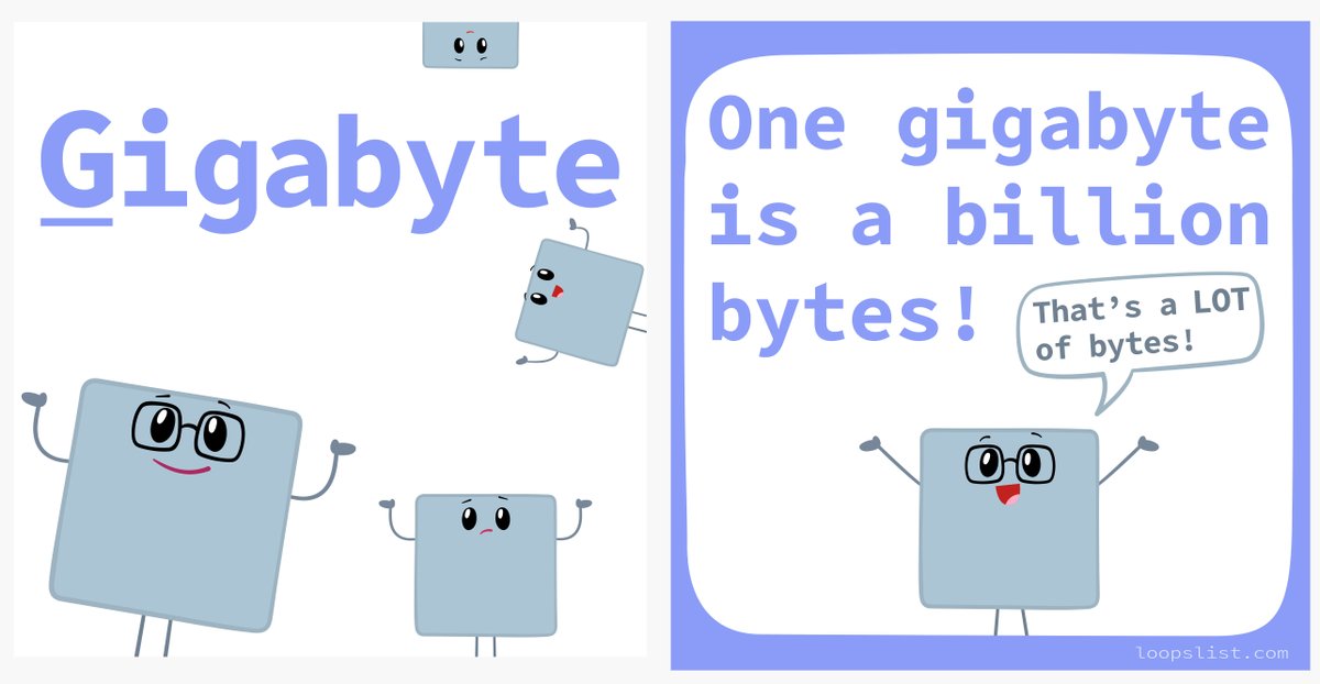 loopslist's tweet image. A gigabyte is a unit of measurement that represents 1 billion bytes! Gigabytes are used for storing things that take up large amounts of data, like a movie.
#precoding #prekcoding #edtech #coding #codingforkids #codingbasics #codingnewbie