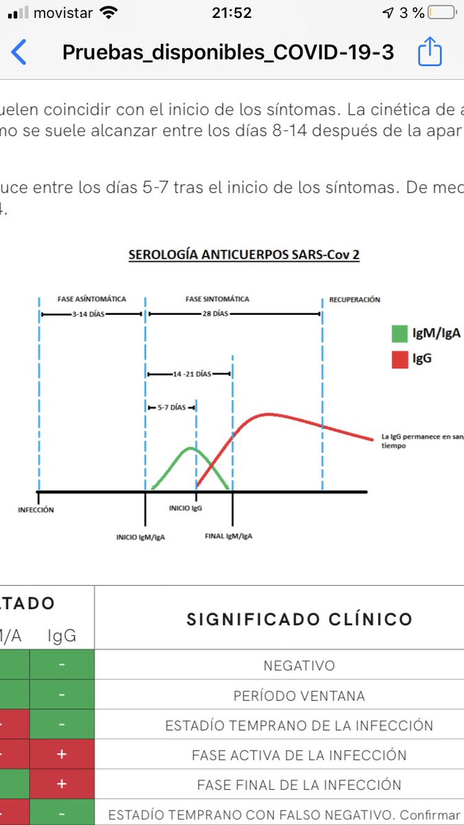Sferna_15's tweet photo. @txmiguela @elJBes @alfreyes14 Claro q si, seguro que estas inmunizado https://t.co/c3Uqznoy7h