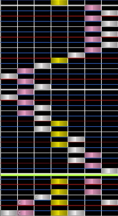 Replacement glossary for osu!mania Pattern Repository : r/osugame