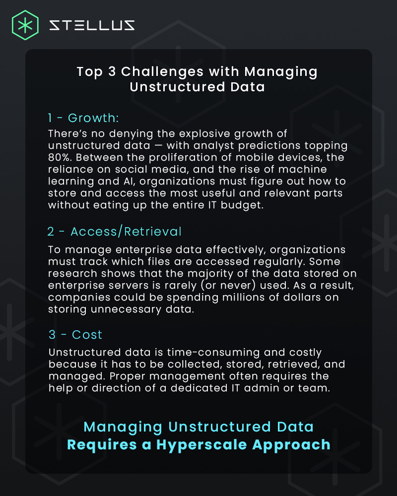 What are the top challenges with managing unstructured data? Learn about Stellus' hyperscale approach to managing data overcomes those challenges. #hyperscale #datamanagement 

stellus.com/blog/unstructu…