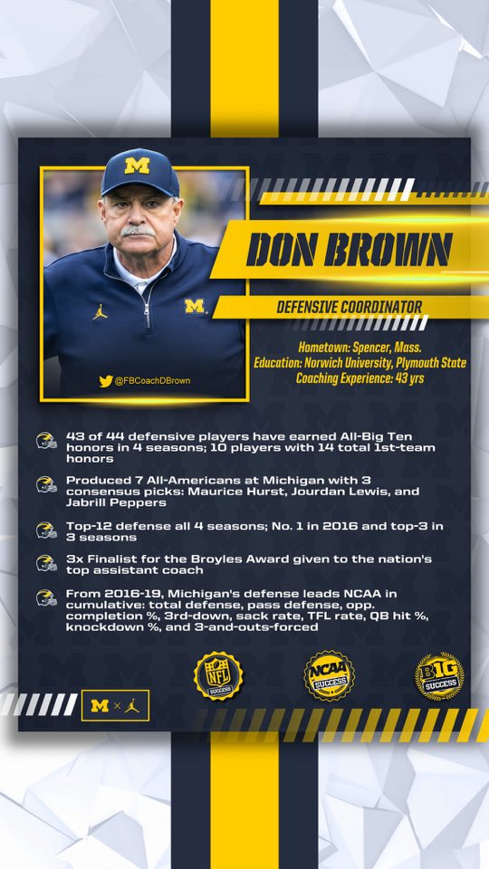 keithdudz's tweet photo. Great coach, better man. https://t.co/H9R0YfwinM