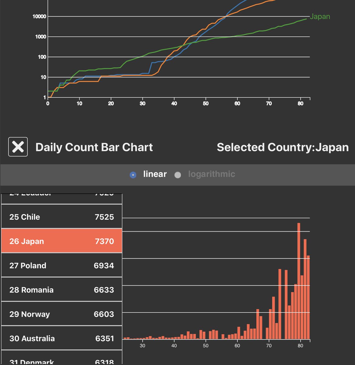 sam_oda's tweet image. #FileMaker #WebViewer
色違いバージョン。勉強兼ねてReact-Typescriptベースで作ってみた。
github.com/osamunoda/fmco…