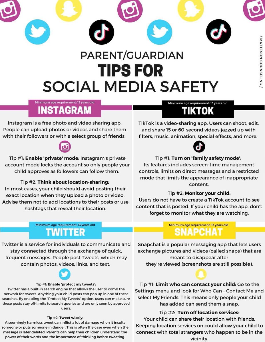 Parent tips for their kids on social media (credit to another rockstar school counselor):