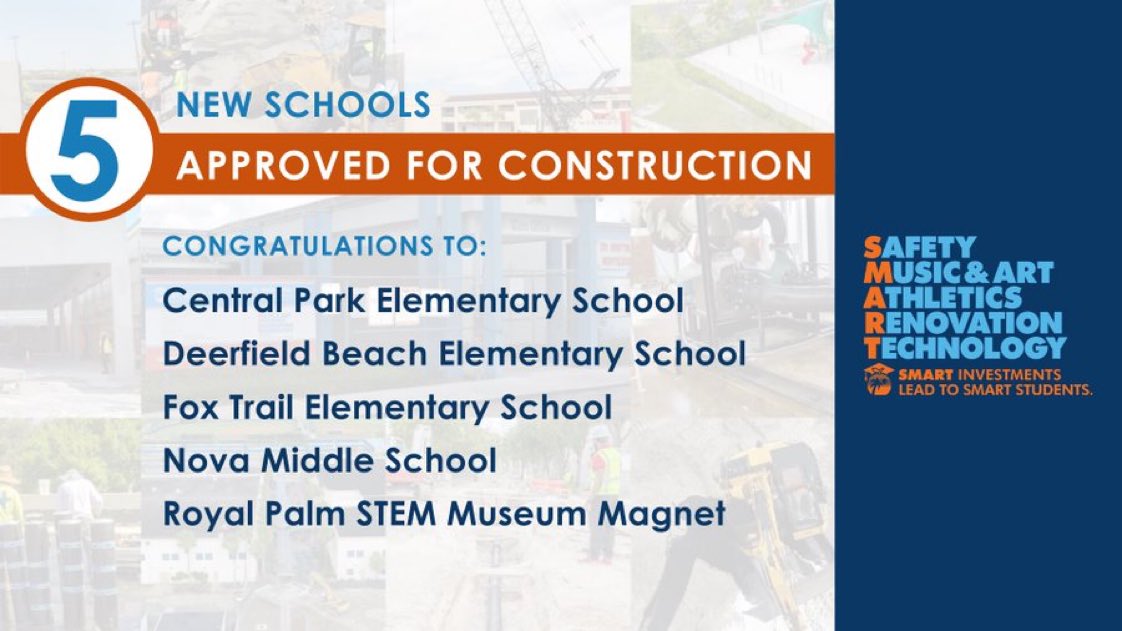 RoyalPalmBCPS's tweet photo. SMART Dollars .. Thanks parents for your vote https://t.co/p34jvqcNOg