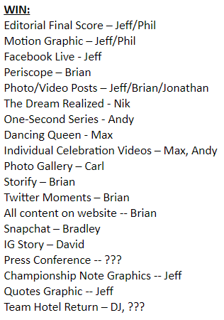 The scene when we returned to Clemson was... unbelievable. 

Our crew on the trip:
<a href="/CUJeffKallin/">Jeff Kallin</a>
<a href="/nikconklin/">Nik Conklin</a>
<a href="/Mahuggi/">Max Huggins</a>
<a href="/Andy___Turner/">Andy Turner</a>
<a href="/bradleyamoore_/">Bradley Moore</a>
<a href="/Brian_ClemsonAC/">Brian Hennessy</a>
<a href="/CarlAckerman16/">Carl Ackerman</a>
<a href="/davidplatt/">David Platt</a> 

Check out the primitive gameday content plan (👀 "Dancing Queen"):