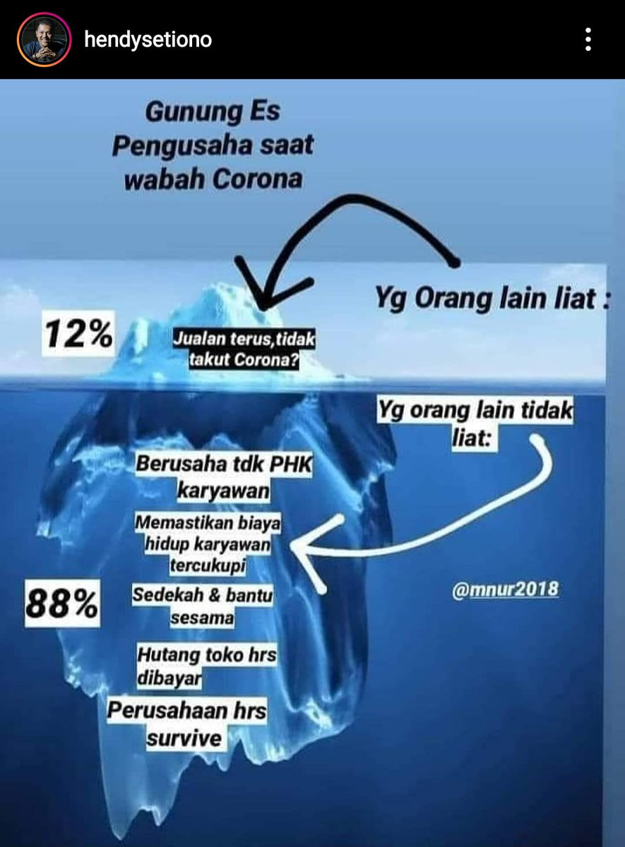 Sedikit gambaran