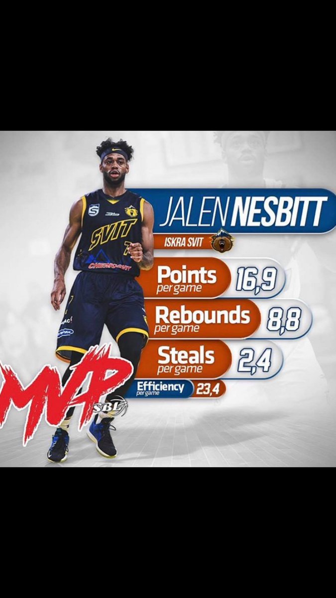 ISG_Basketball's tweet photo. SPOTLIGHT (Interview π€& Videoπ₯) π player @JNesbitt_7
VOLUME UP!!! π£
Nesbitt was voted the "TOP FORWARD" @ our π 2019 Select Camp. He signed in Slovakia & was MVP of the league.
@PowertoWinSport
Link- https://t.co/T2uBO9bJ0I
#Itfactor #ImmaculateTrain #Platform4Pros https://t.co/6HEz2ij2ea