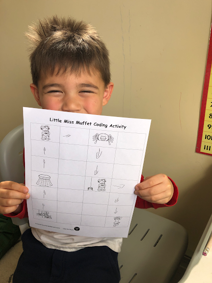 94QDavidDPorter's tweet photo. PreK programmers and coders at work @PS94DavidPorter #CS4All @NYCSchools #FollowCSA "It's not a bug, it's an undocumented feature." Anonymous https://t.co/PcG31lBQgv