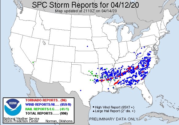 As surveys continue for possibly, a few more days. There were countless tornadoes radar confirmed Sunday through Sunday night. The death toll from this outbreak added onto the other deadly outbreaks in 2020 puts this year at the deadliest year for  #tornadoes since 2012 (2)