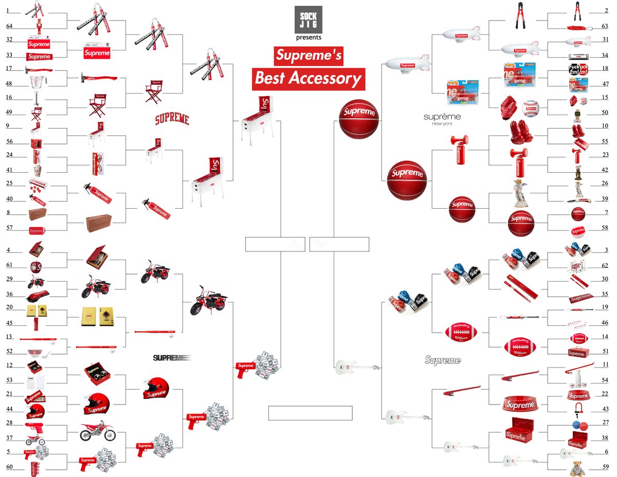 Supreme's Best Accessory: Final Four(9) Pinball Machine vs (5) Money Gun(7) Basketball vs (6) Fender StratocasterVoting starts right now in this thread! Please RT!  @Ovrnundr  @JoeMigraine  @ericwhiteback Reply with your endorsement and I'll RT it