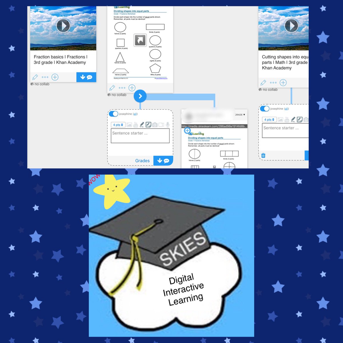 SanPascualSTEAM's tweet photo. Congrats to 2 SPSM teachers in the top 20 users of @SkiesLearn. In the last 4 years interactive learning on this digital pinboard has been the school’s effective learning tool! The transition to distance learning has been seamless! The “Skies” the limit at SPSM! @ITI_LAUSD https://t.co/Wo3LZ25pFR