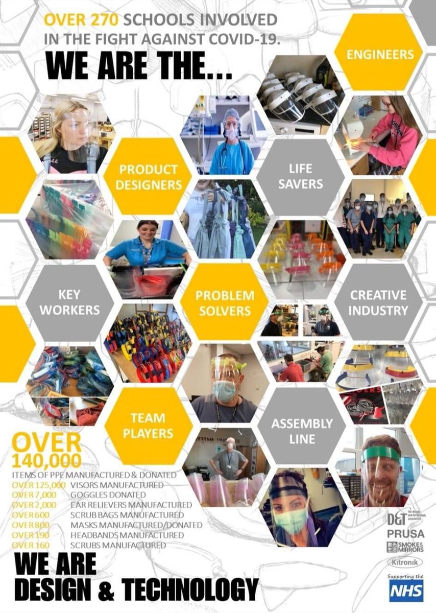 gemmapostings's tweet photo. The government says there is enough PPE but schools all over the country have manufactured over 12500 visors. We have done 2000 with 1000 more order requests. https://t.co/rTK0xgzM6l