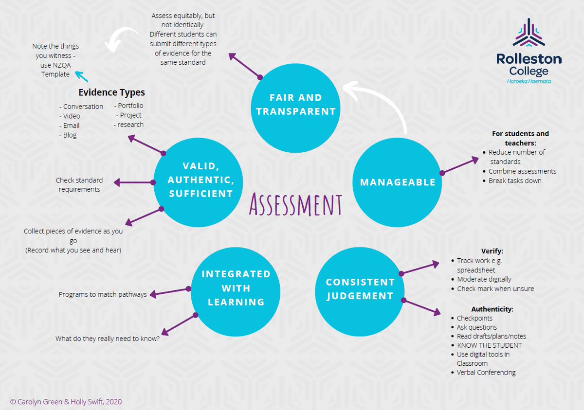 Carolyn Green tweet media