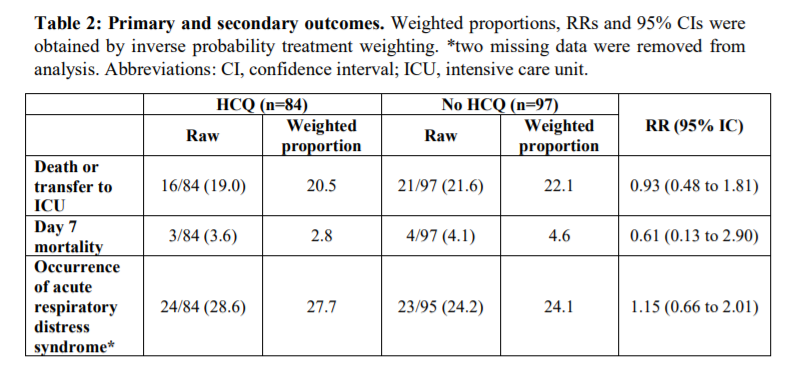 SARS-CoV-19 Preprints tweet media
