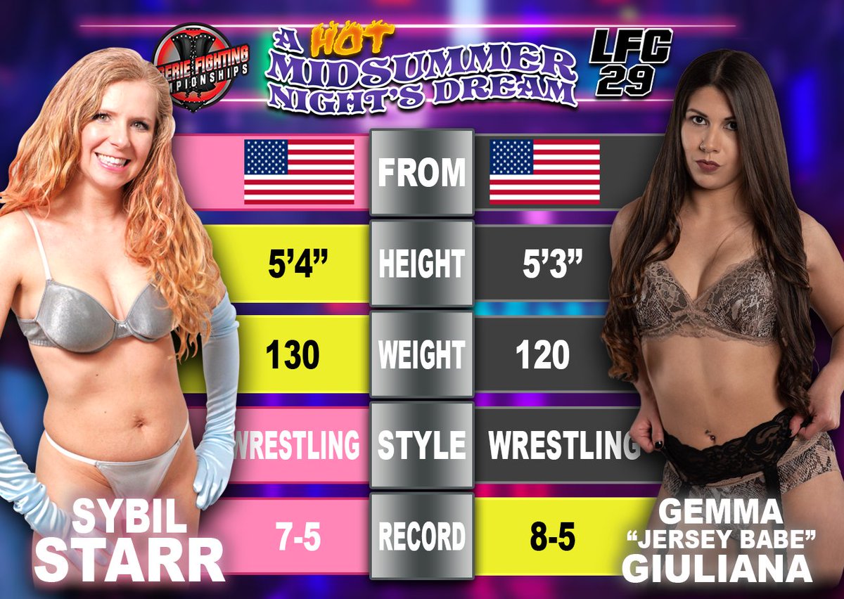 GemmaGuliana's tweet photo. Who wants to see my 1st ever fight with @LingerieFC from this past July???  👀👀👀 #lfc29 #lasvegas https://t.co/FTt19H5mYQ