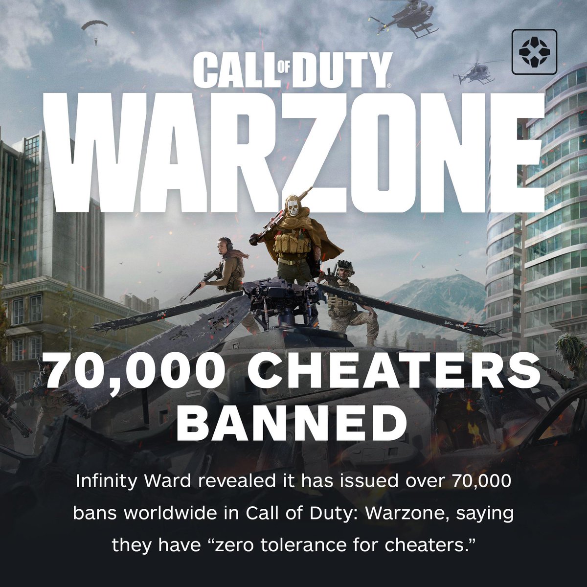Infinity Ward says it’s “continuing to deploy dedicated security updates and work continues on improving in-game reporting” for Call of Duty: Warzone.