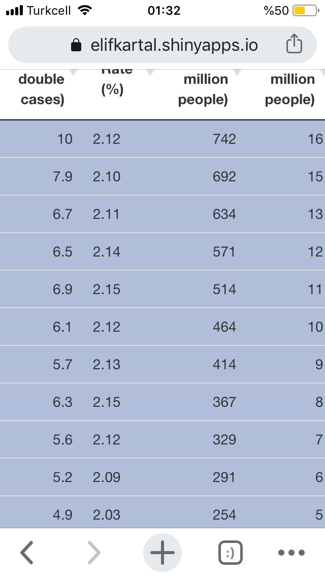 M. Erdal Balaban tweet media